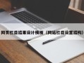 北京网页栏目结果设计模板（网站栏目设置结构）